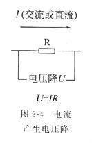 电阻