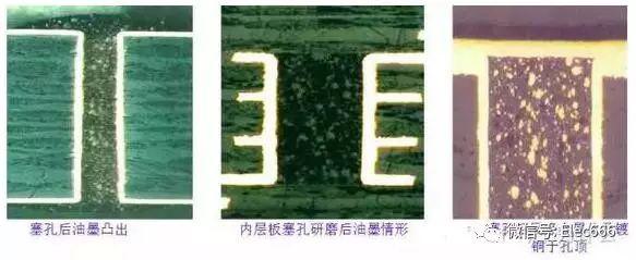为什么PCB线路板要把过孔堵上?